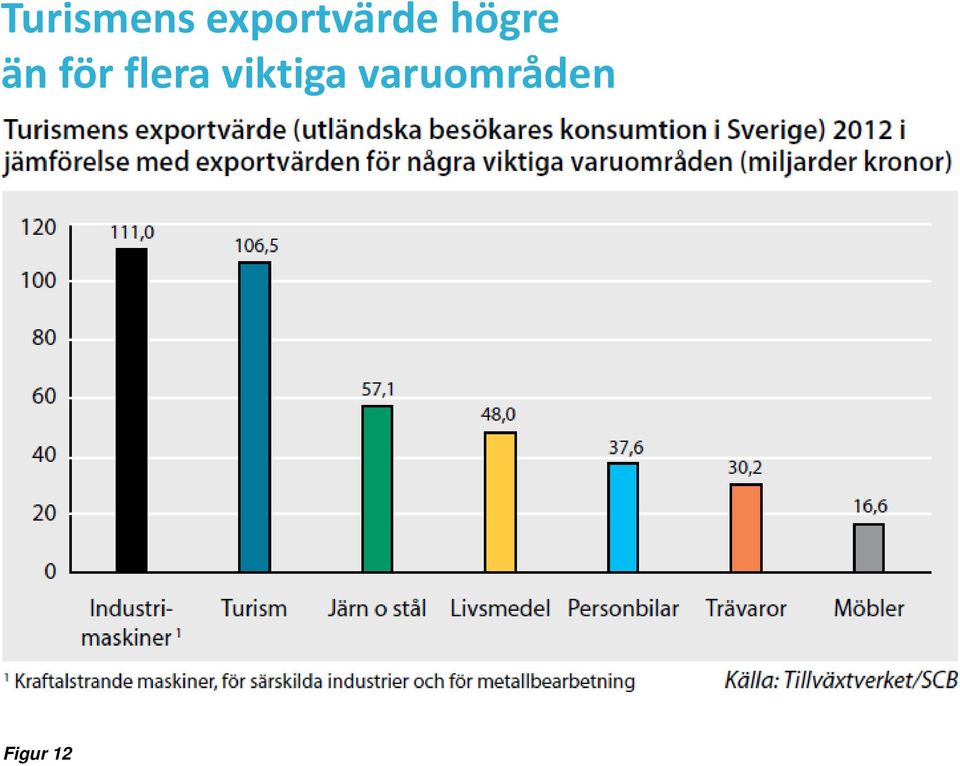 än för flera