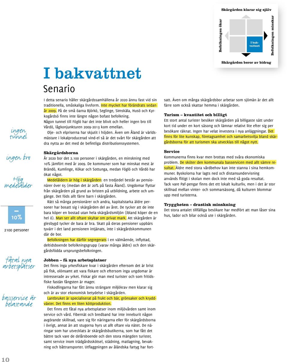 Någon tunnel till Föglö har det inte blivit och heller ingen bro till Vårdö, lågkonjunkturen 2009-2013 kom emellan. Olje- och elpriserna har skjutit i höjden.