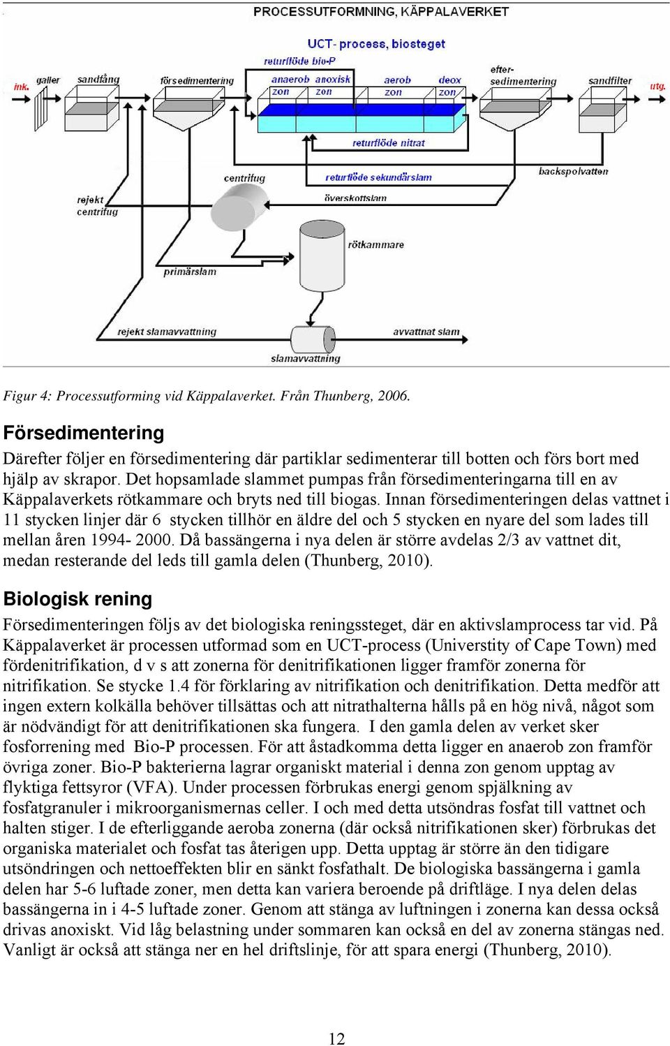 Innan försedimenteringen delas vattnet i 11 stycken linjer där 6 stycken tillhör en äldre del och 5 stycken en nyare del som lades till mellan åren 1994-2000.