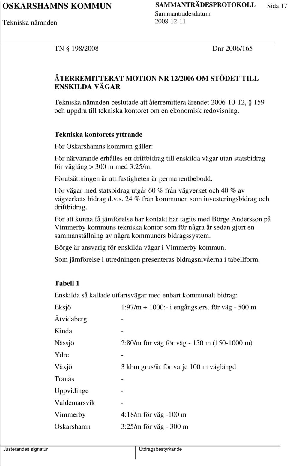 Tekniska kontorets yttrande För Oskarshamns kommun gäller: För närvarande erhålles ett driftbidrag till enskilda vägar utan statsbidrag för vägläng > 300 m med 3:25/m.