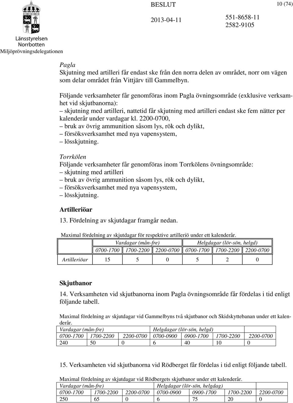 kalenderår under vardagar kl. 2200-0700, bruk av övrig ammunition såsom lys, rök och dylikt, försöksverksamhet med nya vapensystem, lösskjutning.