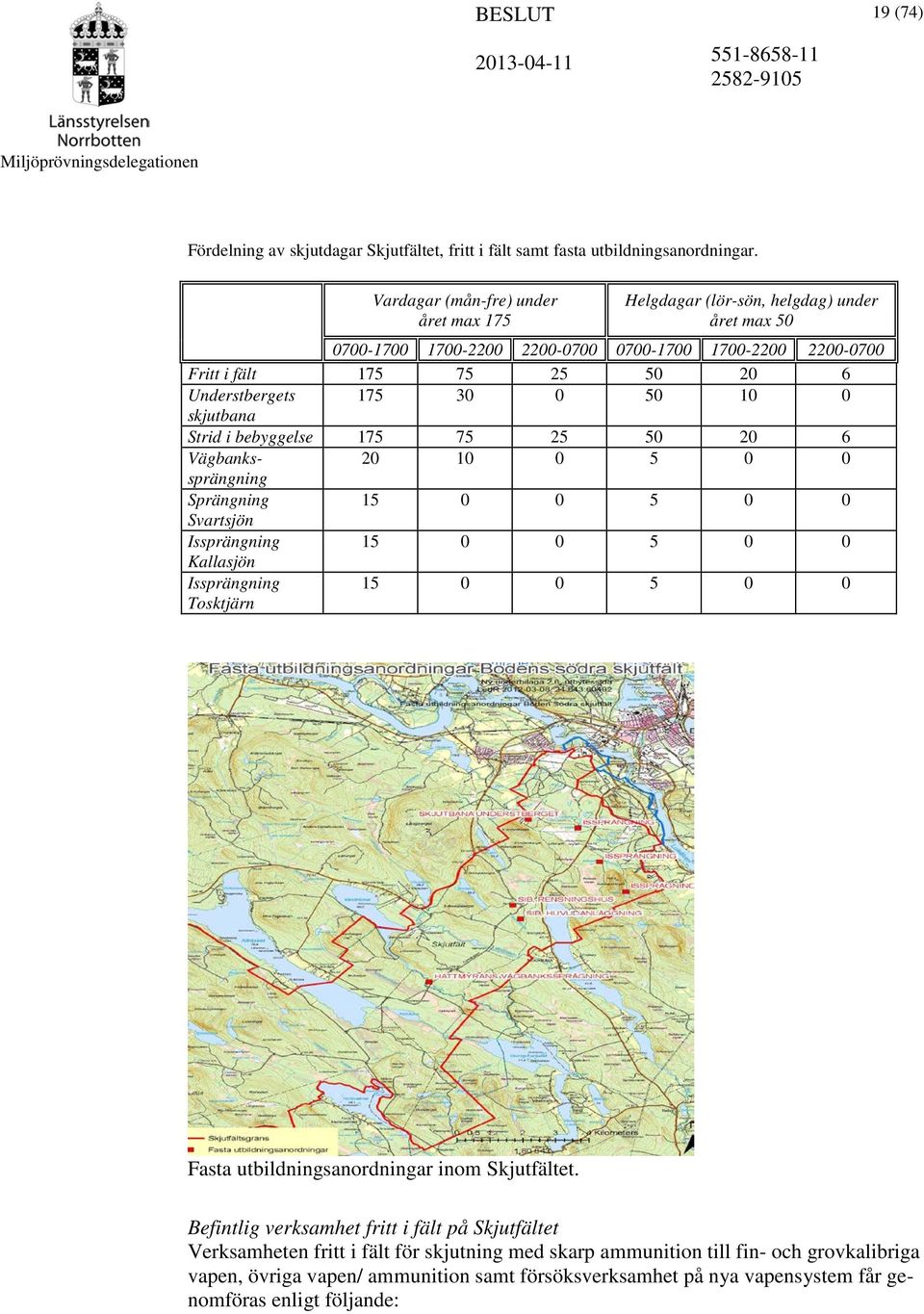 30 0 50 10 0 skjutbana Strid i bebyggelse 175 75 25 50 20 6 Vägbankssprängning 20 10 0 5 0 0 Sprängning 15 0 0 5 0 0 Svartsjön Issprängning 15 0 0 5 0 0 Kallasjön Issprängning Tosktjärn 15 0 0 5