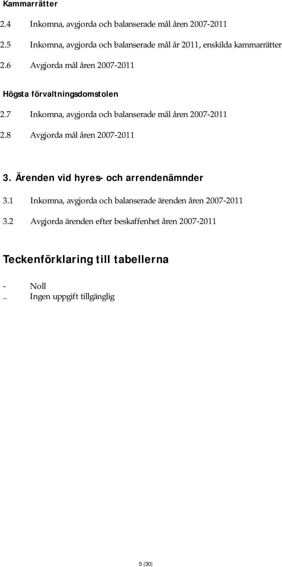 6 Avgjorda mål åren 2007-2011 Högsta förvaltningsdomstolen 2.7 Inkomna, avgjorda och balanserade mål åren 2007-2011 2.