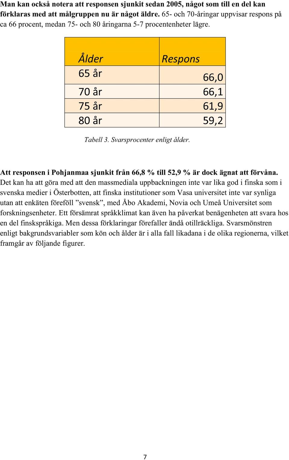 Svarsprocenter enligt ålder. Att responsen i Pohjanmaa sjunkit från 66,8 % till 52,9 % är dock ägnat att förvåna.