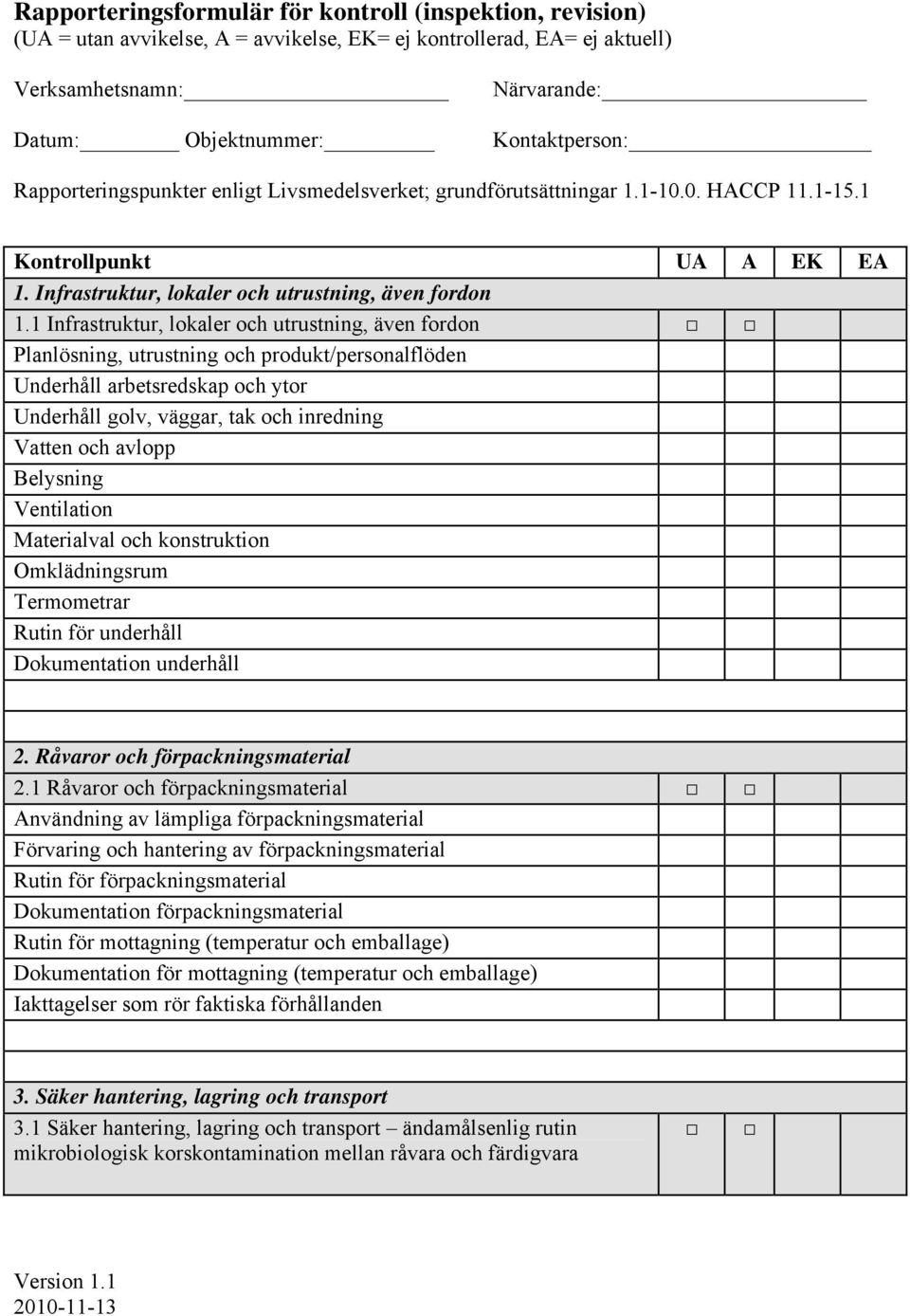 1 Infrastruktur, lokaler och utrustning, även fordon Planlösning, utrustning och produkt/personalflöden Underhåll arbetsredskap och ytor Underhåll golv, väggar, tak och inredning Vatten och avlopp