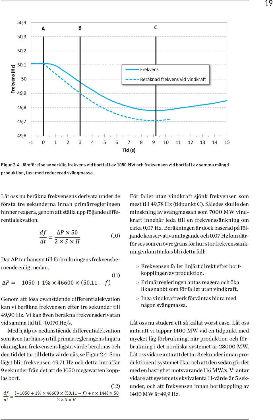 förbrukningens frekvensberoende enligt nedan. (11) Genom att lösa ovanstående differentialekvation kan vi beräkna frekvensen efter tre sekunder till 49,90 Hz.