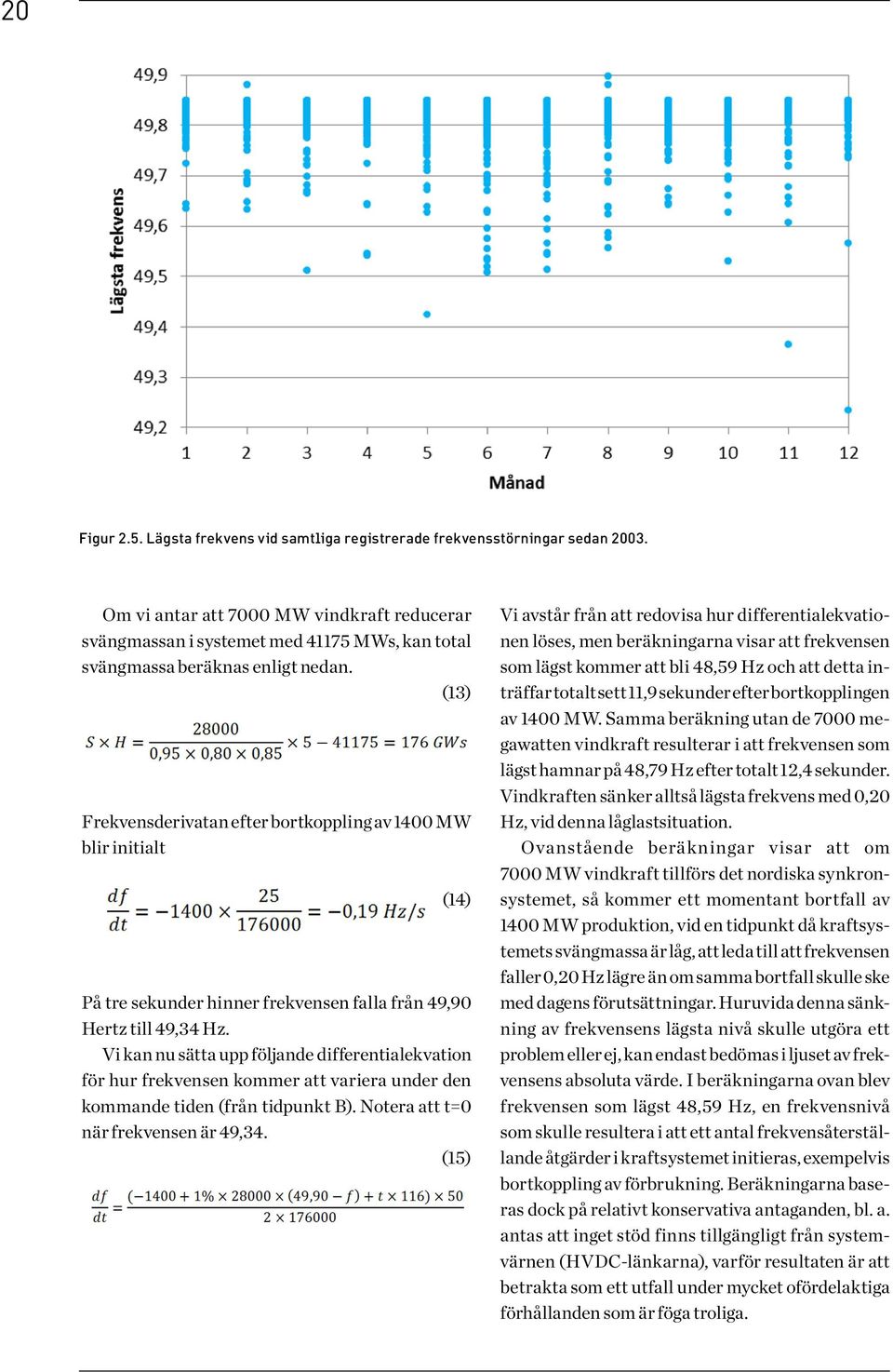 (13) Frekvensderivatan efter bortkoppling av 1400 MW blir initialt (14) På tre sekunder hinner frekvensen falla från 49,90 Hertz till 49,34 Hz.