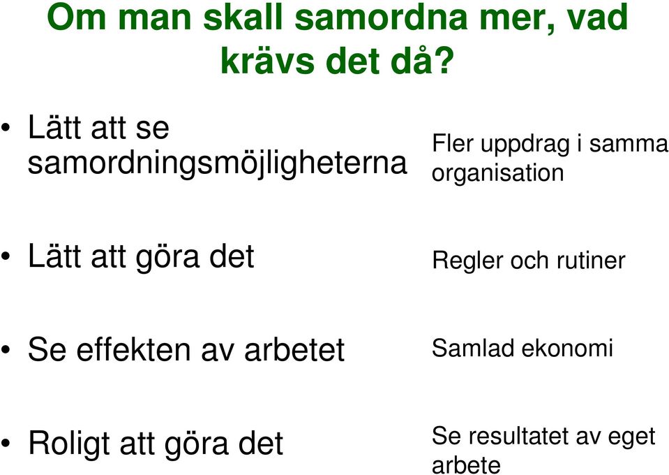 organisation Lätt att göra det Regler och rutiner Se