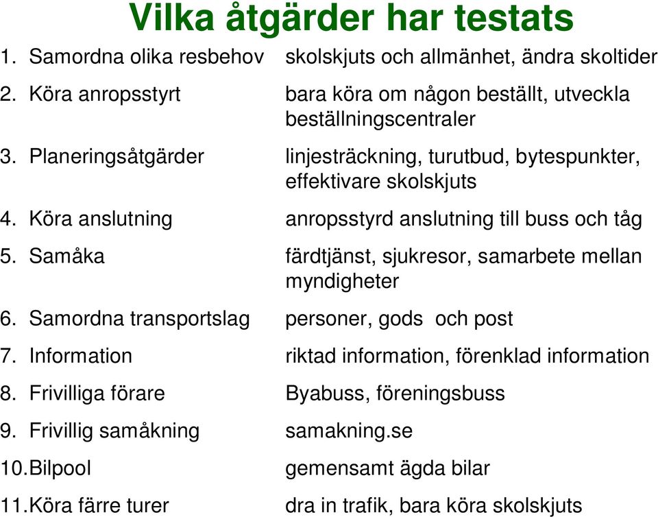 Köra anslutning anropsstyrd anslutning till buss och tåg 5. Samåka färdtjänst, sjukresor, samarbete mellan myndigheter 6.