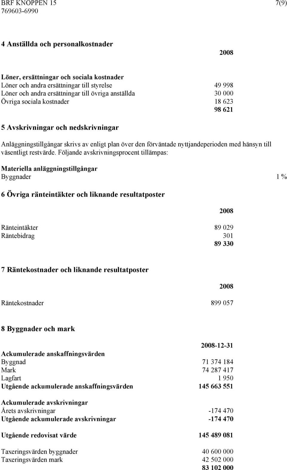 restvärde.