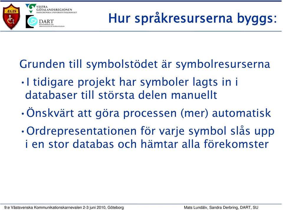 manuellt Önskvärt att göra processen (mer) automatisk