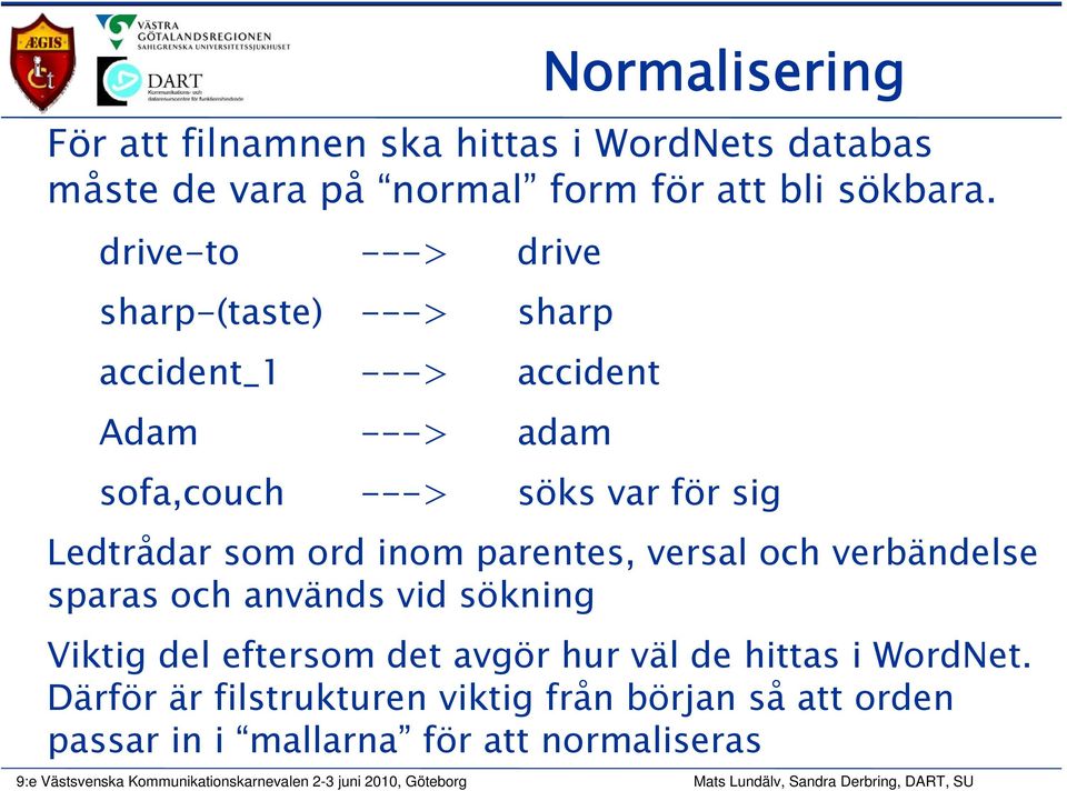 söks var för sig Ledtrådar som ord inom parentes, versal och verbändelse sparas och används vid sökning Viktig del