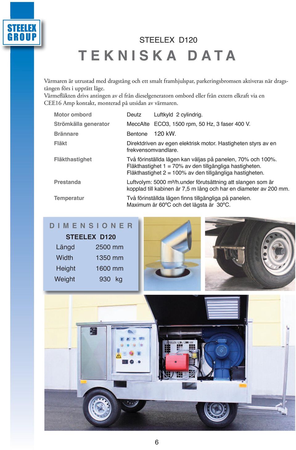 Strömkälla generator MeccAlte ECO3, 1500 rpm, 50 Hz, 3 faser 400 V. Brännare Bentone 120 kw. Fläkt Direktdriven av egen elektrisk motor. Hastigheten styrs av en frekvensomvandlare.