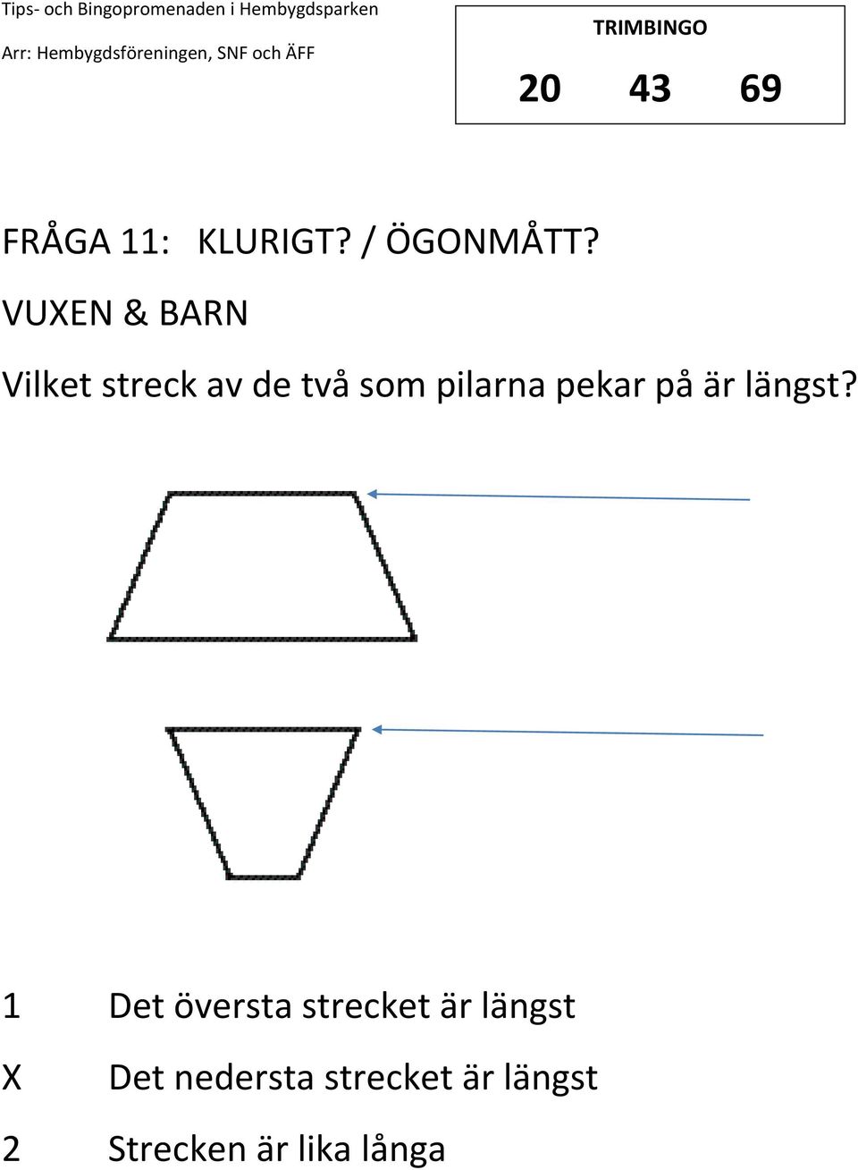 pekar på är längst?