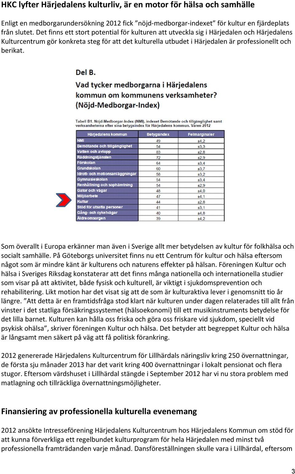 Som överallt i Europa erkänner man även i Sverige allt mer betydelsen av kultur för folkhälsa och socialt samhälle.