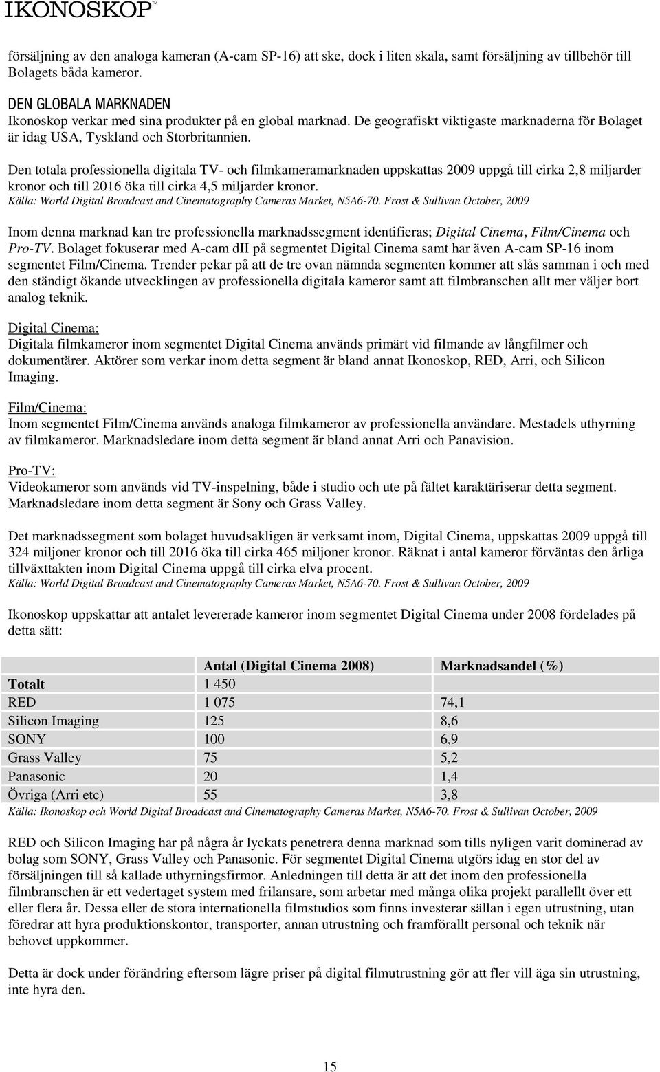 Den totala professionella digitala TV- och filmkameramarknaden uppskattas 2009 uppgå till cirka 2,8 miljarder kronor och till 2016 öka till cirka 4,5 miljarder kronor.