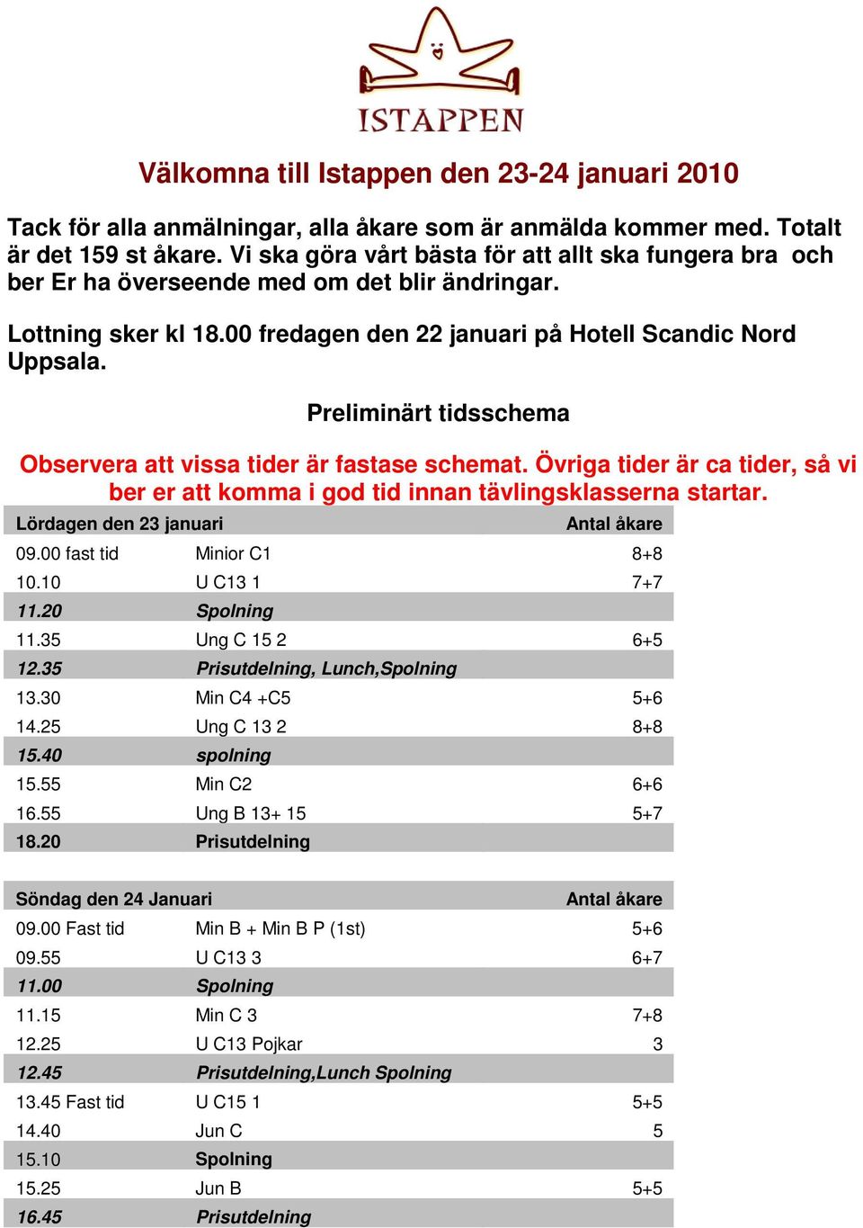 Preliminärt tidsschema Observera att vissa tider är fastase schemat. Övriga tider är ca tider, så vi ber er att komma i god tid innan tävlingsklasserna startar. Lördagen den 23 januari Antal åkare 09.