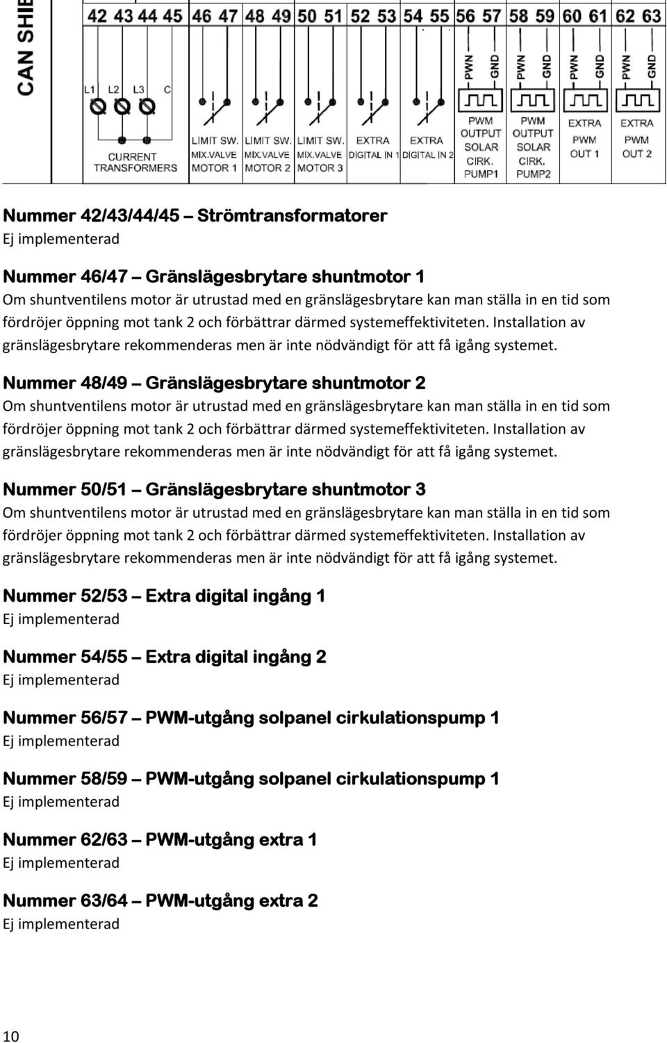 Nummer 48/49 Gränslägesbrytare shuntmotor 2 Om shuntventilens motor är utrustad med en gränslägesbrytare kan man ställa in en tid som  Nummer 50/51 Gränslägesbrytare shuntmotor 3 Om shuntventilens