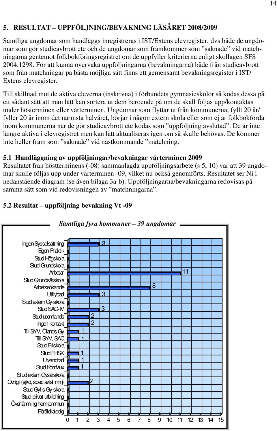 För att kunna övervaka uppföljningarna (bevakningarna) både från studieavbrott som från matchningar på bästa möjliga sätt finns ett gemensamt bevakningsregister i IST/ Extens elevregister.