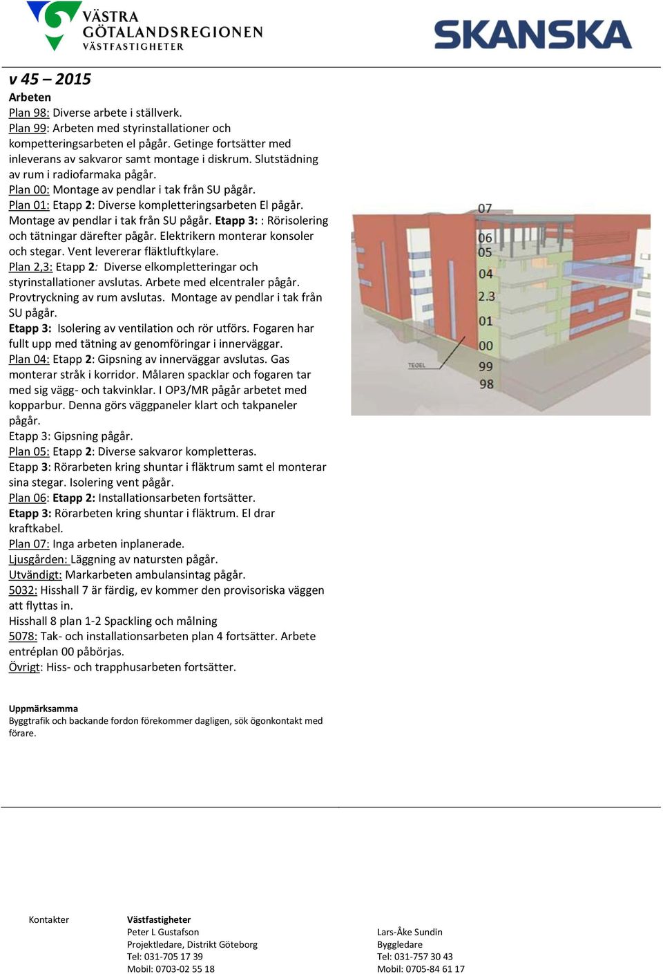 Elektrikern monterar konsoler och stegar. Vent levererar fläktluftkylare. Plan 2,3: Etapp 2: Diverse elkompletteringar och styrinstallationer avslutas. Arbete med elcentraler pågår.