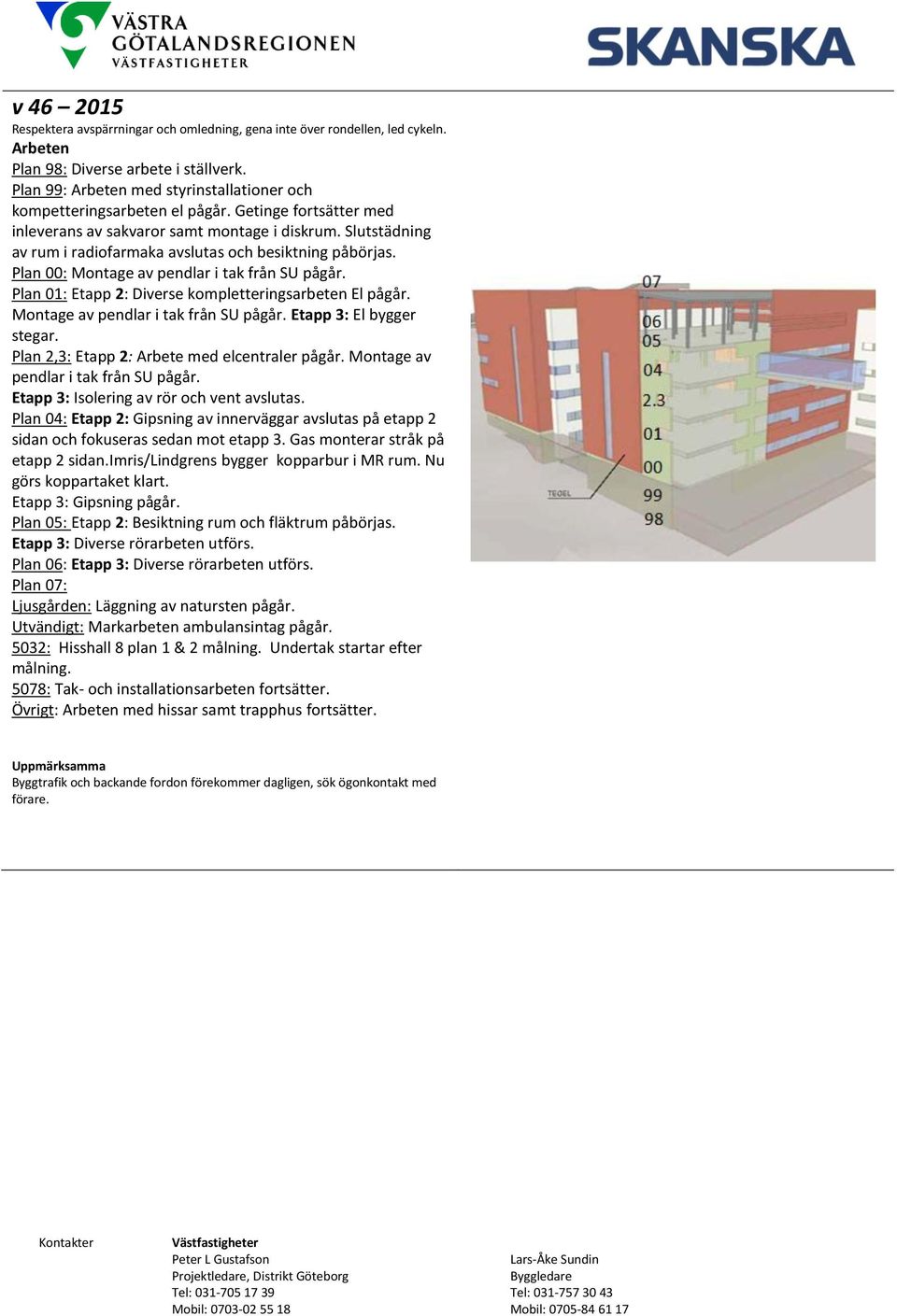 Montage av pendlar i tak från SU pågår. Etapp 3: El bygger stegar. Plan 2,3: Etapp 2: Arbete med elcentraler pågår. Montage av pendlar i tak från SU pågår. Etapp 3: Isolering av rör och vent avslutas.