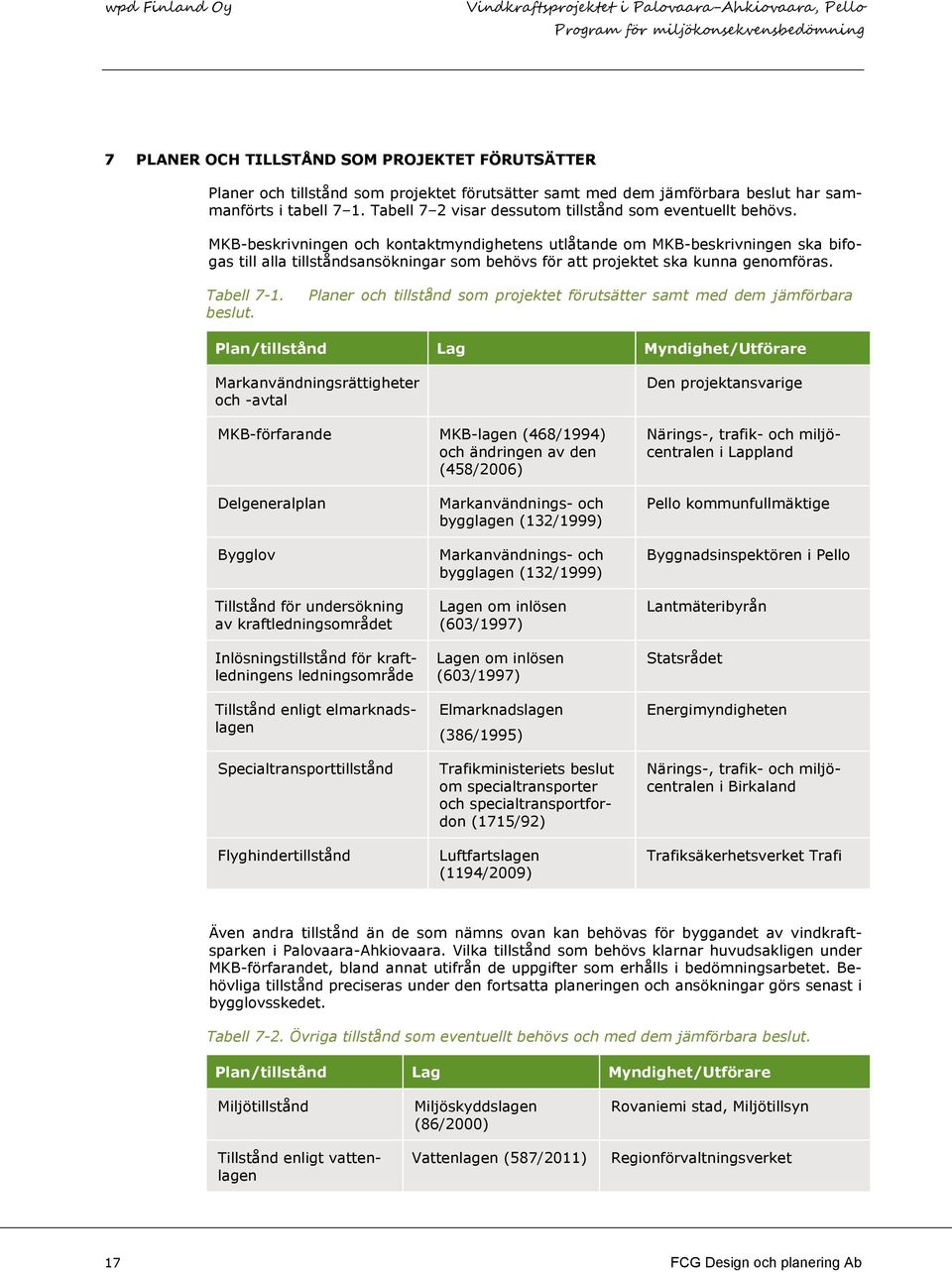 MKB-beskrivningen och kontaktmyndighetens utlåtande om MKB-beskrivningen ska bifogas till alla tillståndsansökningar som behövs för att projektet ska kunna genomföras. Tabell 7-1. beslut.