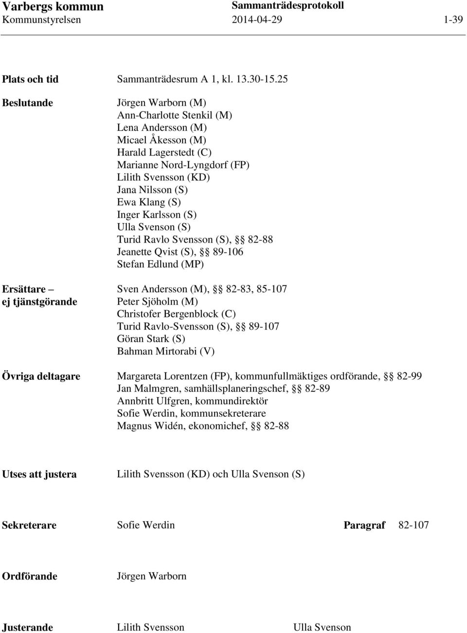 Nilsson (S) Ewa Klang (S) Inger Karlsson (S) Ulla Svenson (S) Turid Ravlo Svensson (S), 82-88 Jeanette Qvist (S), 89-106 Stefan Edlund (MP) Sven Andersson (M), 82-83, 85-107 Peter Sjöholm (M)