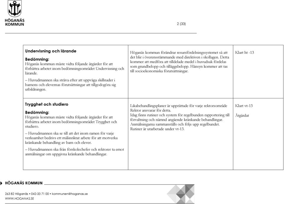 Höganäs kommun förändrar resursfördelningssystemet så att det blir i överensstämmande med direktiven i skollagen.