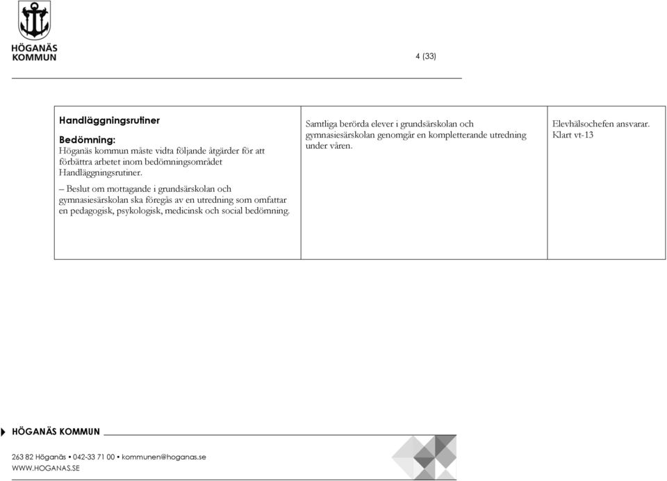 Beslut om mottagande i grundsärskolan och gymnasiesärskolan ska föregås av en utredning som omfattar en pedagogisk,