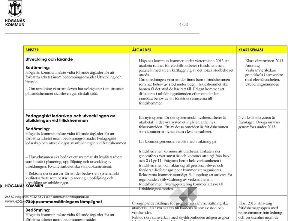 Höganäs kommun kommer under vårterminen 2013 att utarbeta rutiner för elevhälsoarbetet i fritidshemmen parallellt med att en kartläggning av det totala stödbehovet utreds.