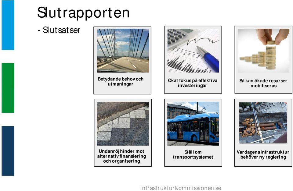 mobiliseras Undanröj hinder mot alternativ finansiering och