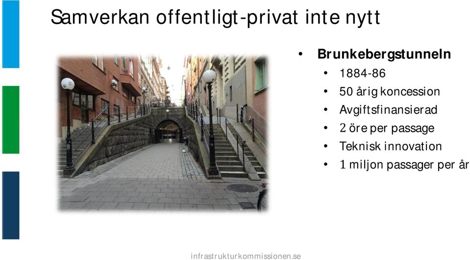 koncession Avgiftsfinansierad öre per