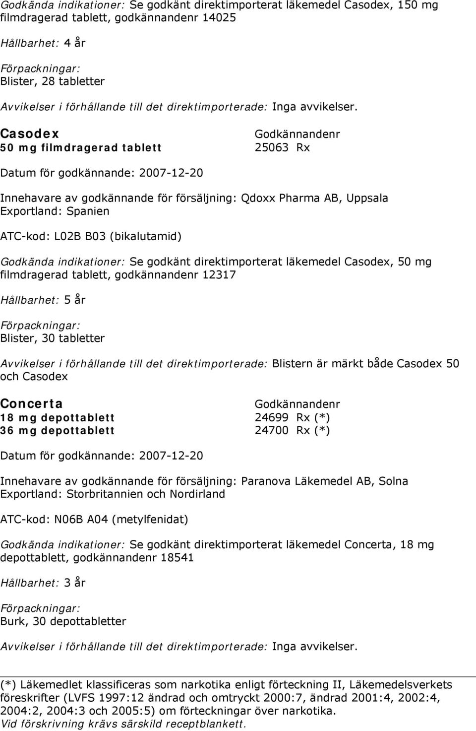 Casodex 50 mg filmdragerad tablett 25063 Rx Innehavare av godkännande för försäljning: Qdoxx Pharma AB, Uppsala Exportland: Spanien ATC-kod: L02B B03 (bikalutamid) Se godkänt direktimporterat