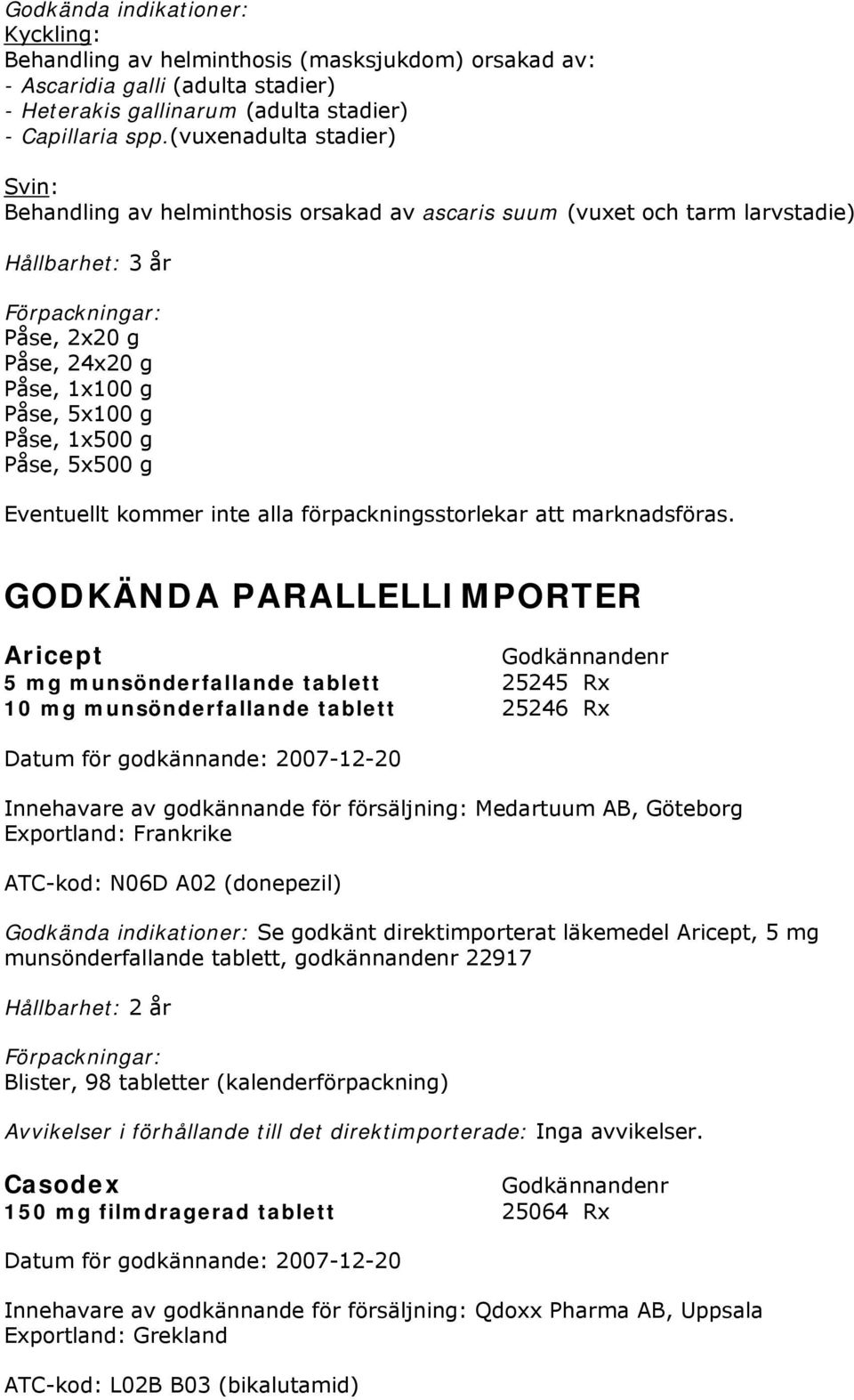 5x500 g GODKÄNDA PARALLELLIMPORTER Aricept 5 mg munsönderfallande tablett 25245 Rx 10 mg munsönderfallande tablett 25246 Rx Innehavare av godkännande för försäljning: Medartuum AB, Göteborg