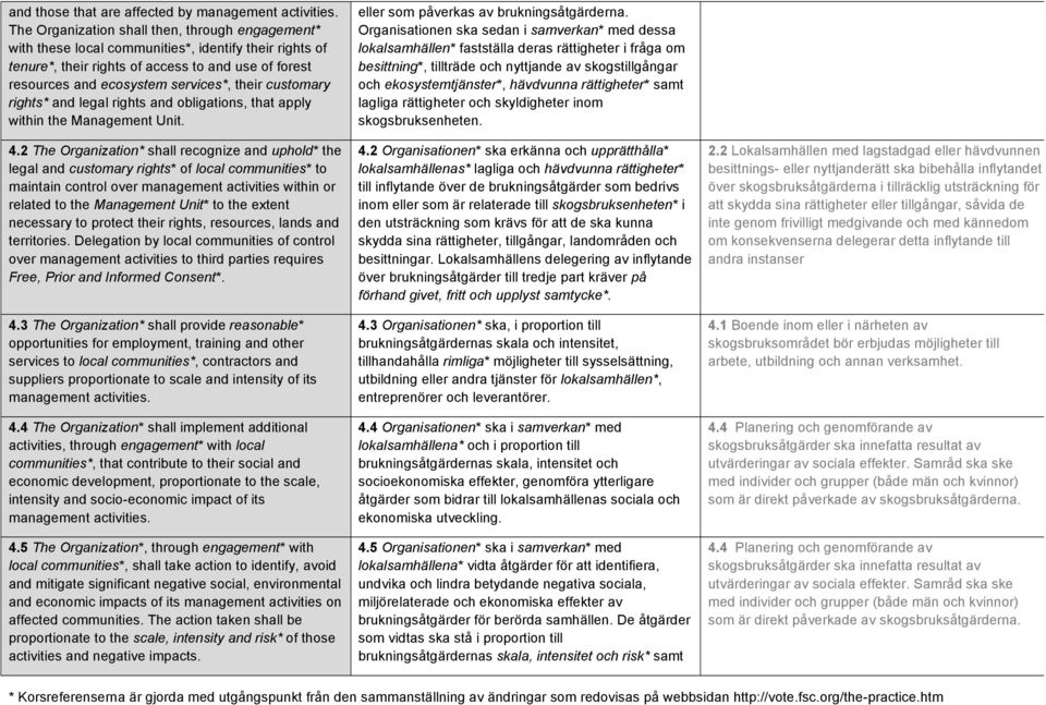 customary rights* and legal rights and obligations, that apply within the Management Unit. 4.