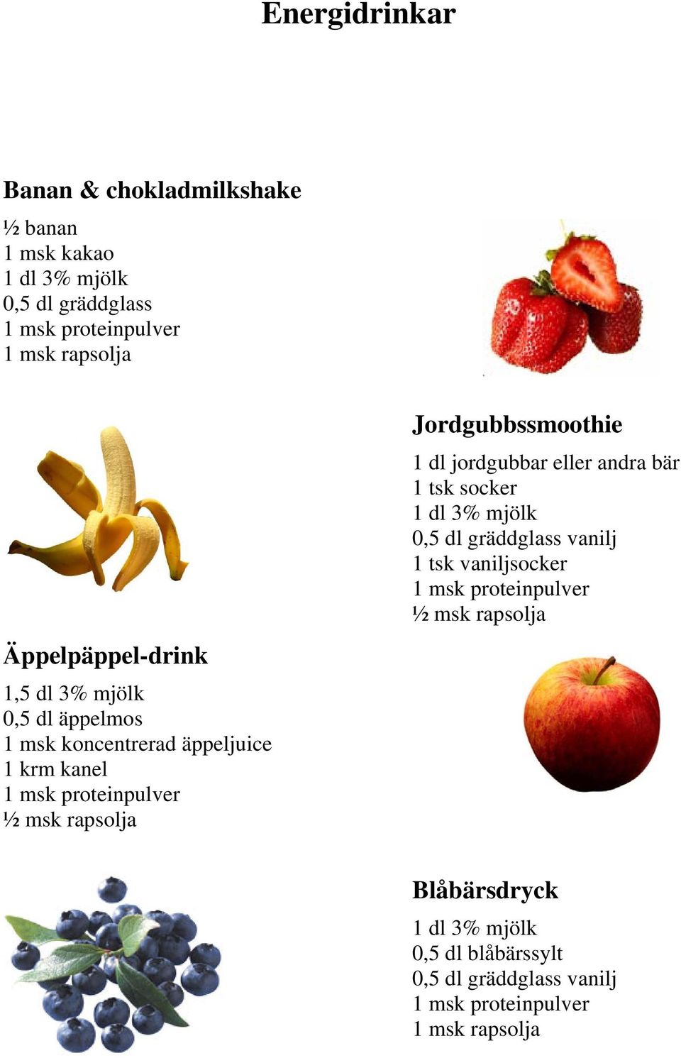 Jordgubbssmoothie 1 dl jordgubbar eller andra bär 1 tsk socker 1 dl 3% mjölk 0,5 dl gräddglass vanilj 1 tsk vaniljsocker 1 msk