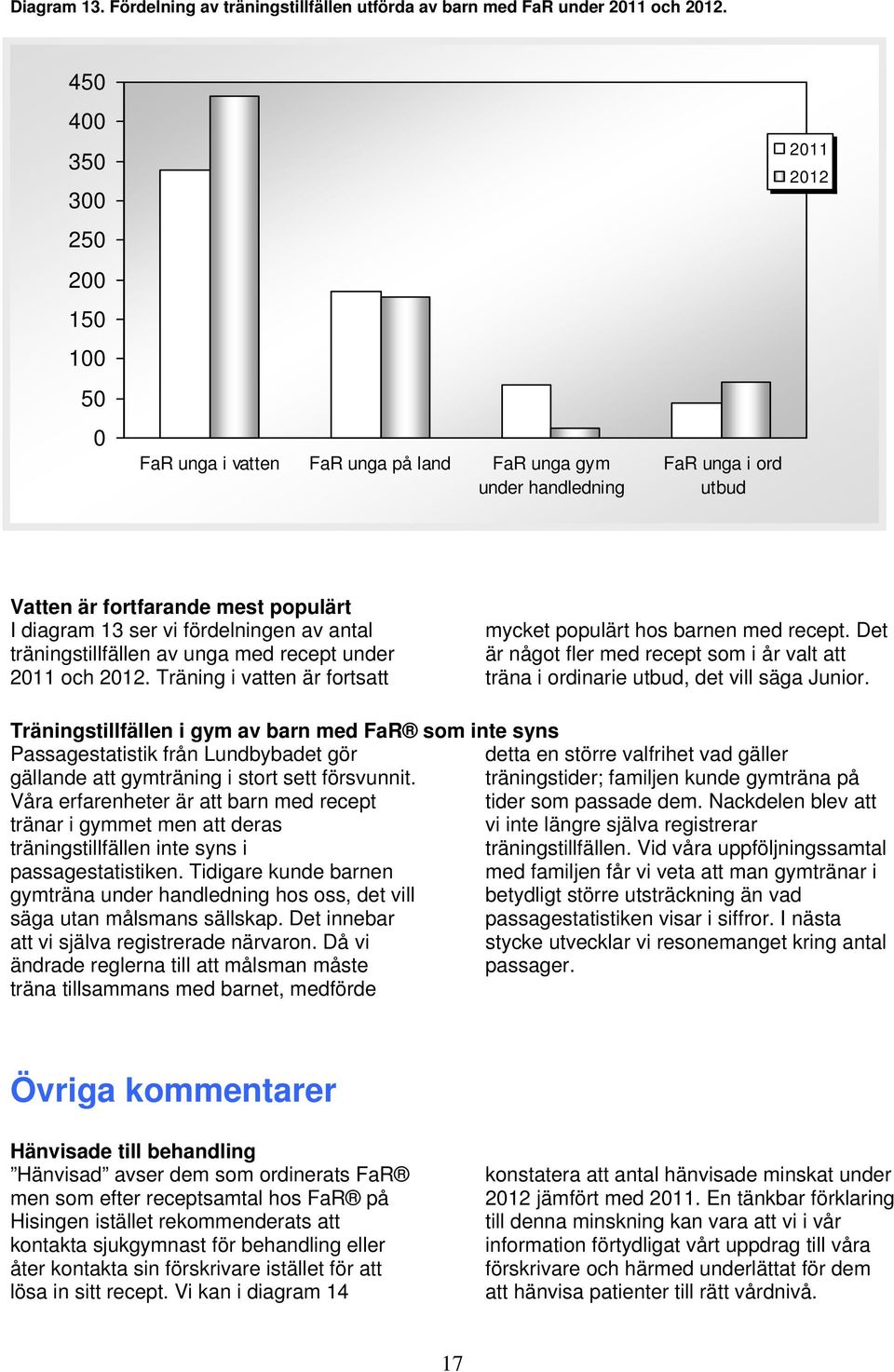 träningstillfällen av unga med recept under 211 och 212. Träning i vatten är fortsatt mycket populärt hos barnen med recept.