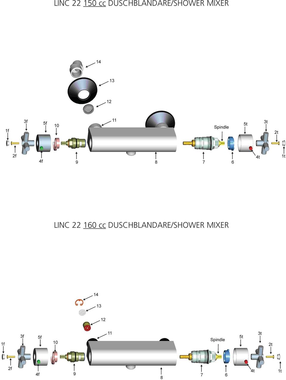 MIXER LINC 22 160 cc