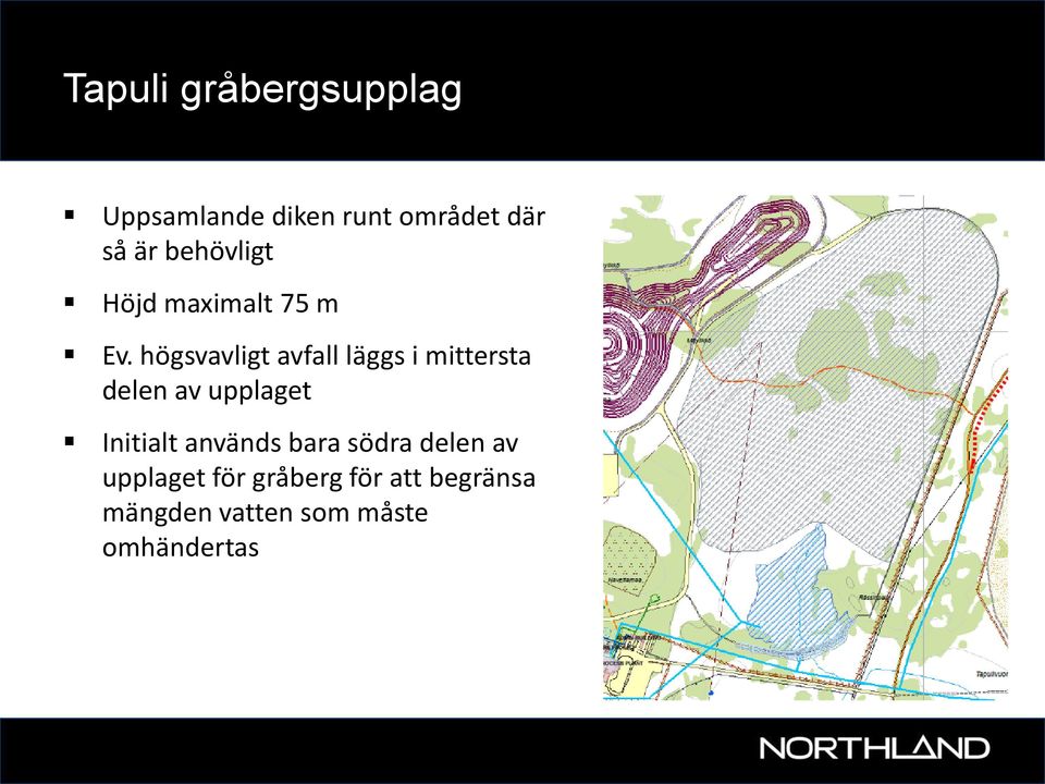 högsvavligt avfall läggs i mittersta delen av upplaget Initialt