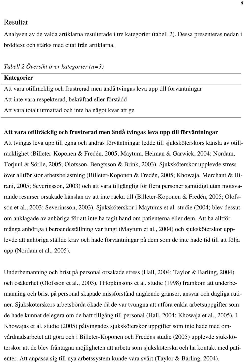 totalt utmattad och inte ha något kvar att ge Att vara otillräcklig och frustrerad men ändå tvingas leva upp till förväntningar Att tvingas leva upp till egna och andras förväntningar ledde till