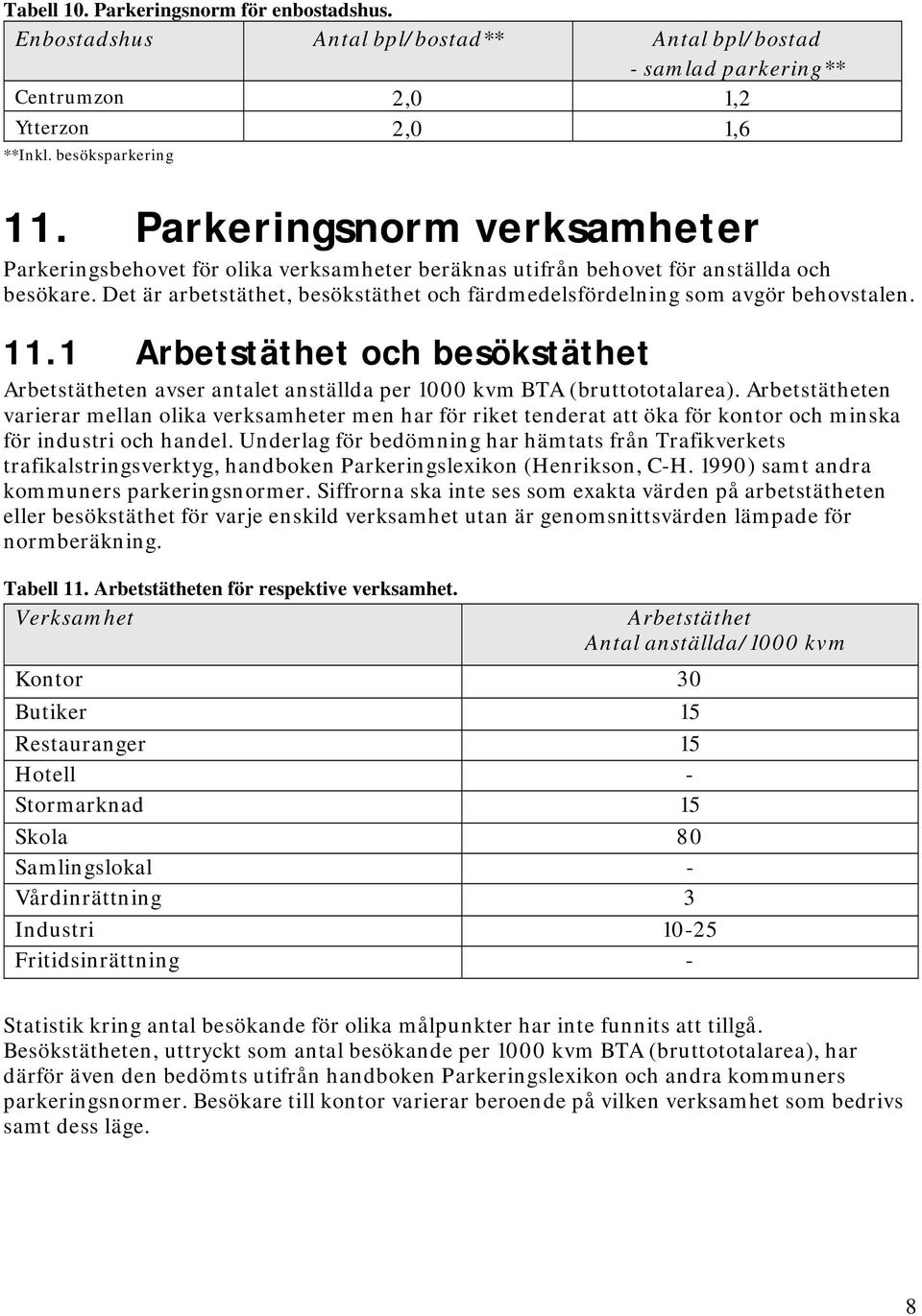 Det är arbetstäthet, besökstäthet och färdmedelsfördelning som avgör behovstalen. 11.1 Arbetstäthet och besökstäthet Arbetstätheten avser antalet anställda per 1000 kvm BTA (bruttototalarea).