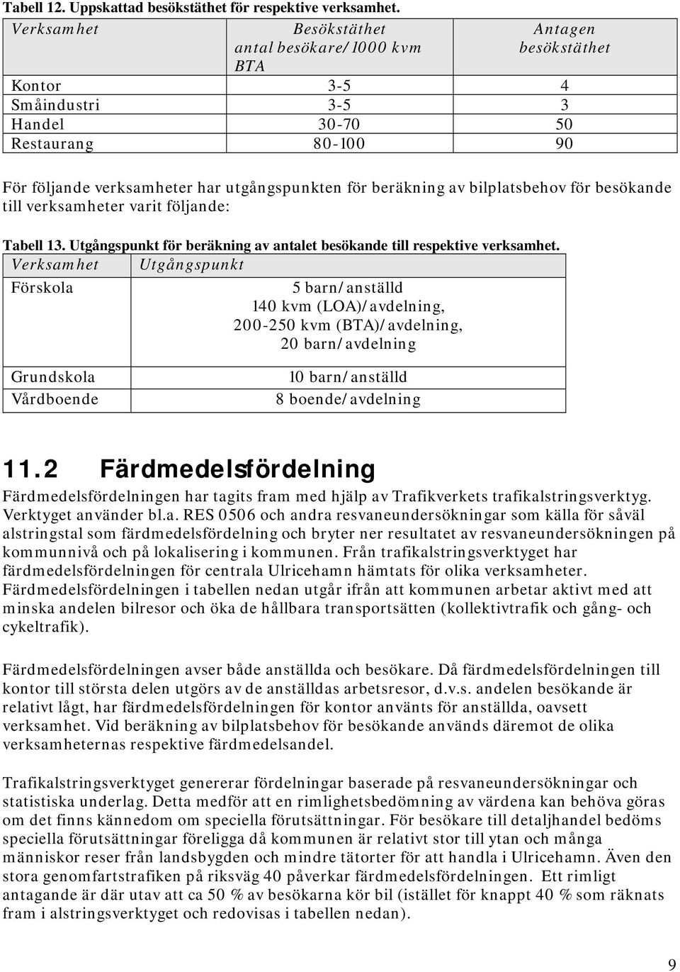 av bilplatsbehov för besökande till verksamheter varit följande: Tabell 13. Utgångspunkt för beräkning av antalet besökande till respektive verksamhet.