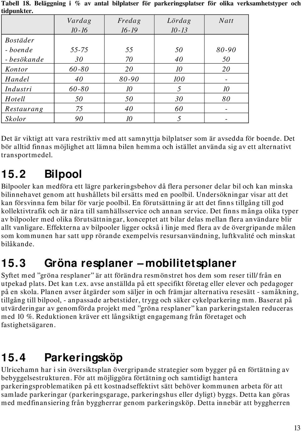 Restaurang 75 40 60 - Skolor 90 10 5 - Det är viktigt att vara restriktiv med att samnyttja bilplatser som är avsedda för boende.