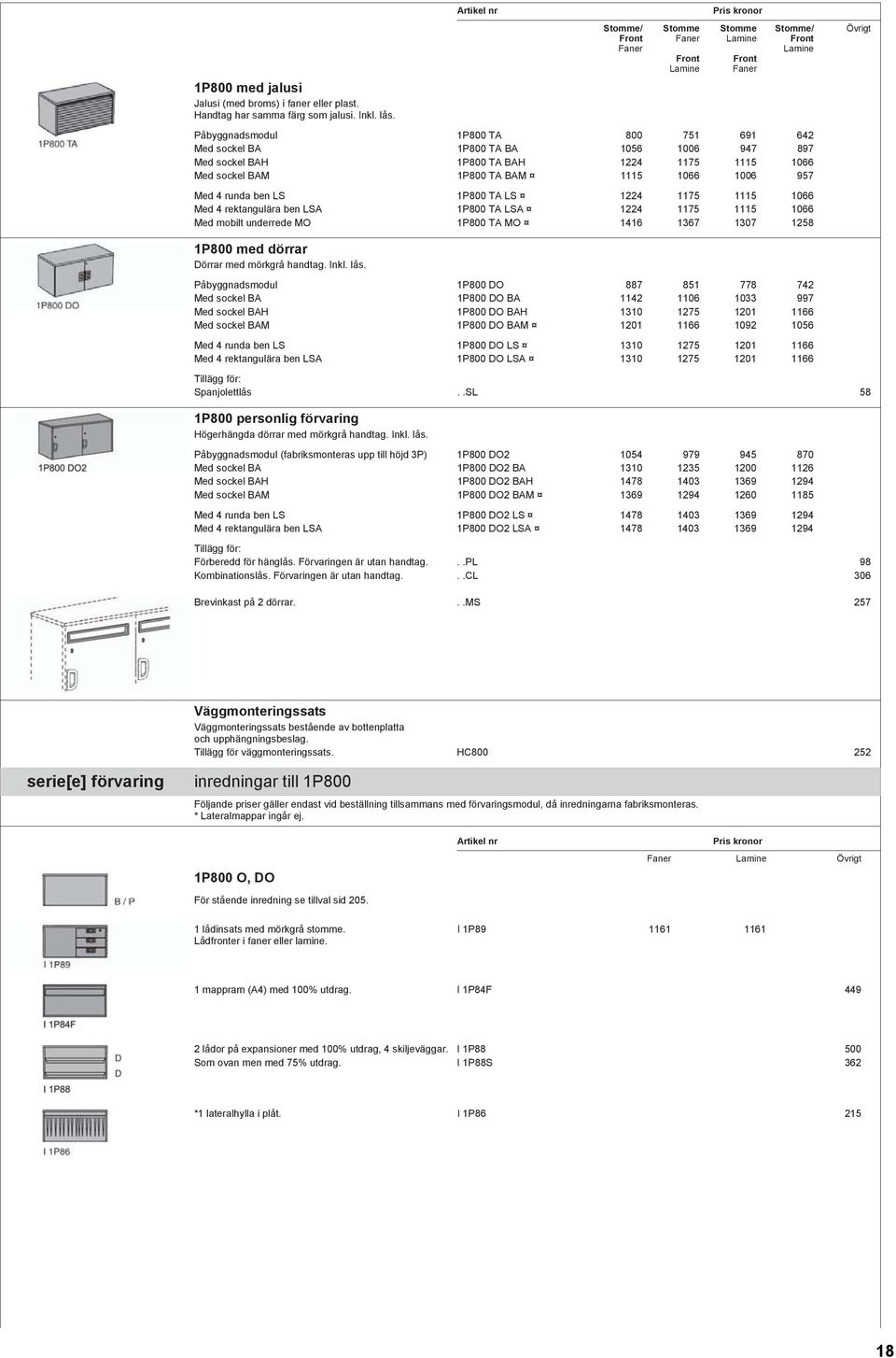 1P800 TA LS 1224 1175 1115 1066 Med 4 rektangulära ben LSA 1P800 TA LSA 1224 1175 1115 1066 Med mobilt underrede MO 1P800 TA MO 1416 1367 1307 1258 Övrigt 1P800 med dörrar Dörrar med mörkgrå handtag.