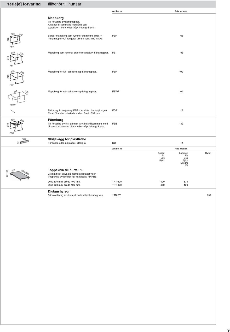 FB 93 Mappkorg för A4- och foolscap-hängmappar. FBF 102 Mappkorg för A4- och foolscap-hängmappar. FBWF 104 Foliostag till mappkorg FBF som sätts på mappkorgen för att öka eller minska bredden.