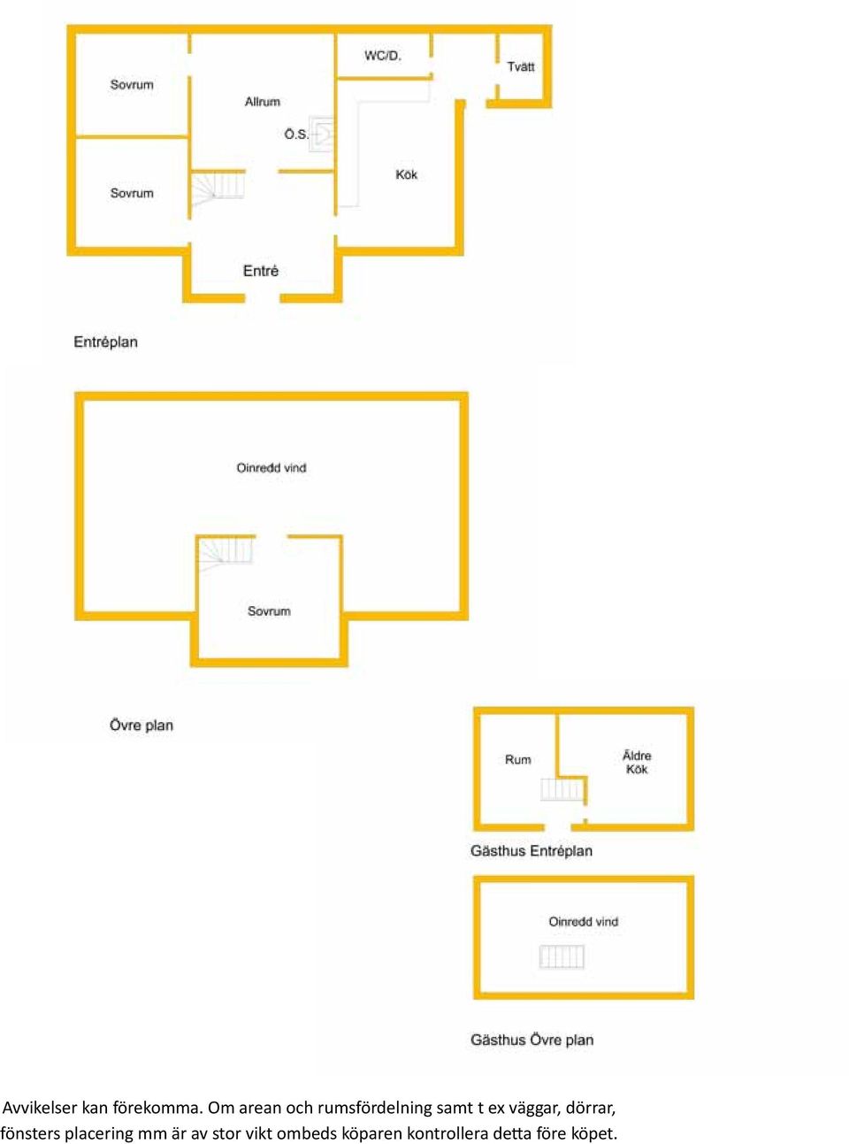 väggar, dörrar, fönsters placering mm är