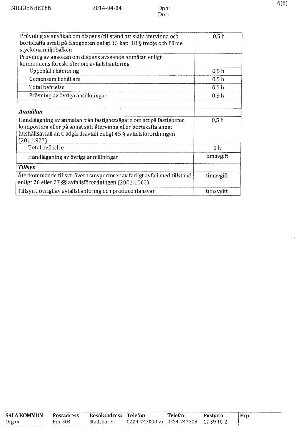 Prövning av övriga ansökningar 0,5 h 0,5 h 0,5 h 0,5 h 0,5 h Anmälan Handläggning av anmälan från fastighetsägare om att på fastigheten kompostera eller på annat sätt återvinna eller bortskaffa annat