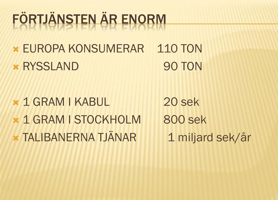 GRAM I KABUL 1 GRAM I STOCKHOLM