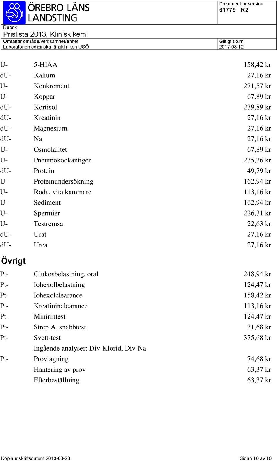 du- Urea 27,16 kr Övrigt Pt- Glukosbelastning, oral 248,94 kr Pt- Iohexolbelastning 124,47 kr Pt- Iohexolclearance 158,42 kr Pt- Kreatininclearance 113,16 kr Pt- Minirintest 124,47 kr Pt- Strep A,