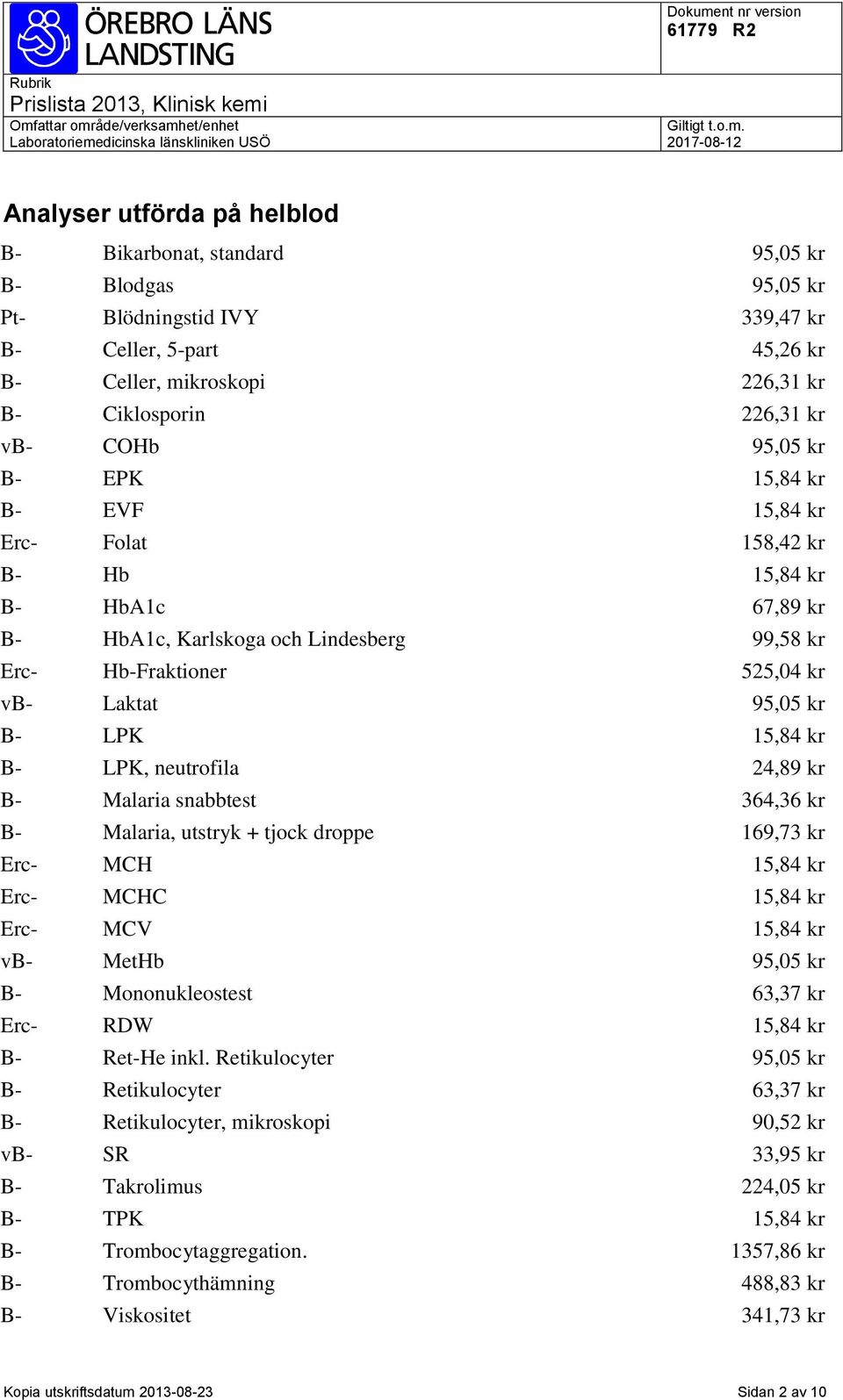 15,84 kr B- LPK, neutrofila 24,89 kr B- Malaria snabbtest 364,36 kr B- Malaria, utstryk + tjock droppe 169,73 kr Erc- MCH 15,84 kr Erc- MCHC 15,84 kr Erc- MCV 15,84 kr vb- MetHb 95,05 kr B-